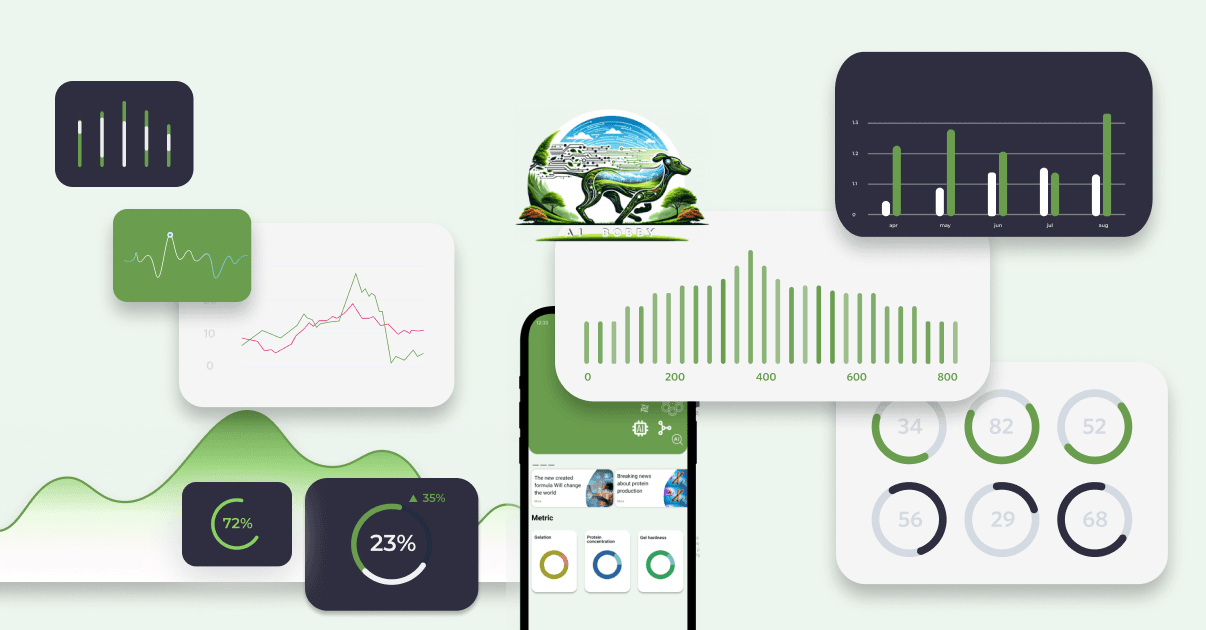 When AI Meets Food Science: How Zazmic Helped AI Bobby Predict the Future of Protein
