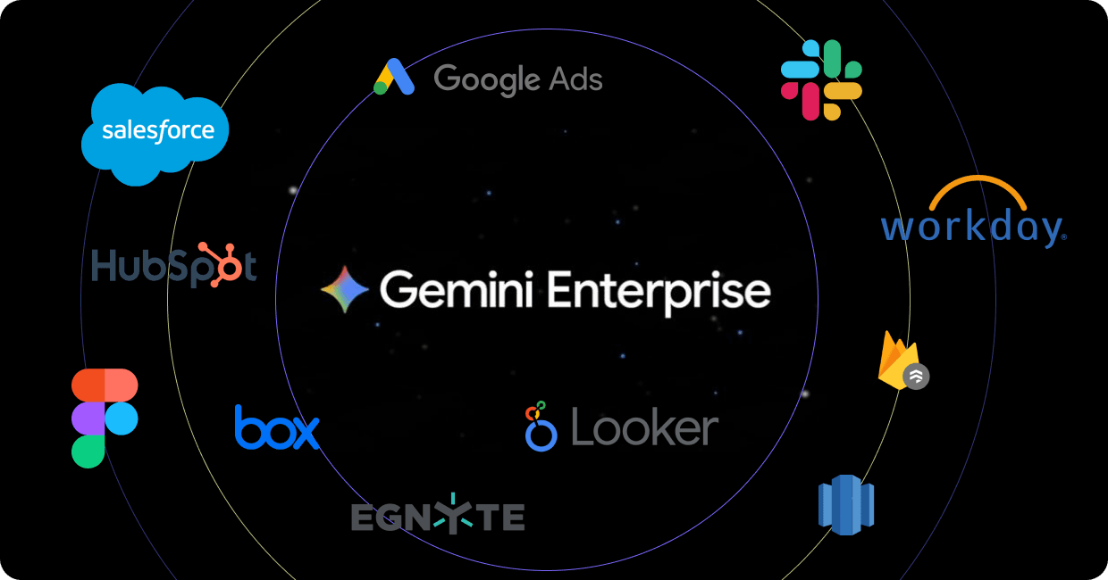 AI Connectors: Why AI Is Only As Smart As What It Can Access