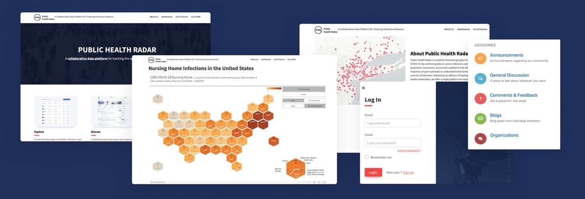 MIT Public Health Radar
