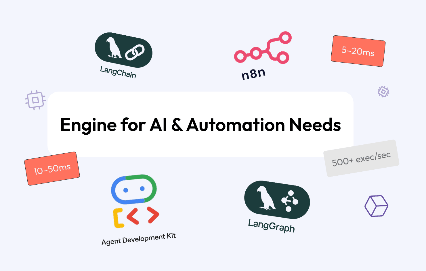 Choosing the Right Engine for Your AI and Automation Needs: A Zazmic Perspective